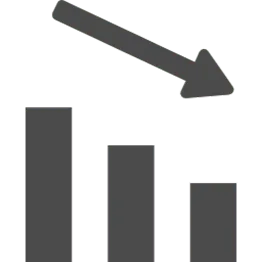 検索流入の激減